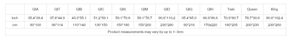 Lightweight & Breathable Quilt With Edge-wrapping Strips